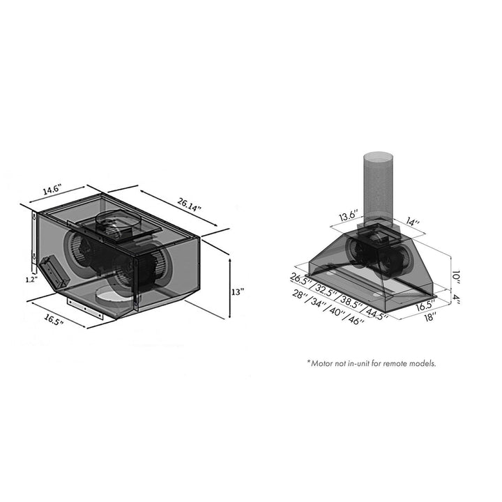 ZLINE KITCHEN AND BATH 698RS34400 ZLINE Ducted Remote Blower Range Hood Insert in Stainless Steel Size: 34 Inch