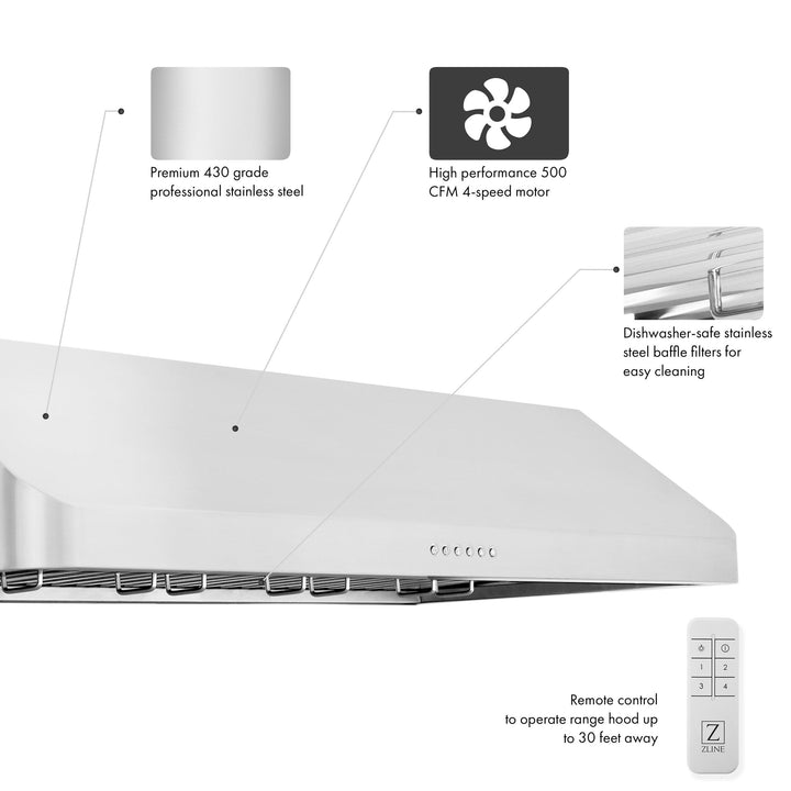 ZLINE KITCHEN AND BATH ALP10UC30 ZLINE Alpine Series Ducted Under Cabinet Range Hood in Stainless Steel Size: 30 Inch