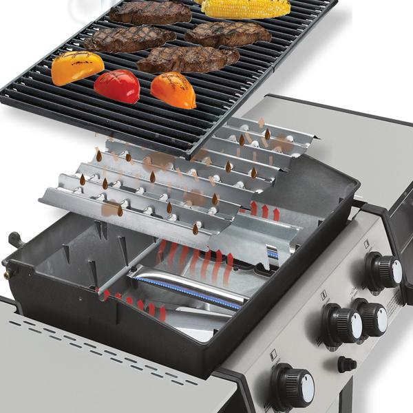 BROIL KING 18529 FLAV-R-WAVE TM DIVIDER SIGNET TM