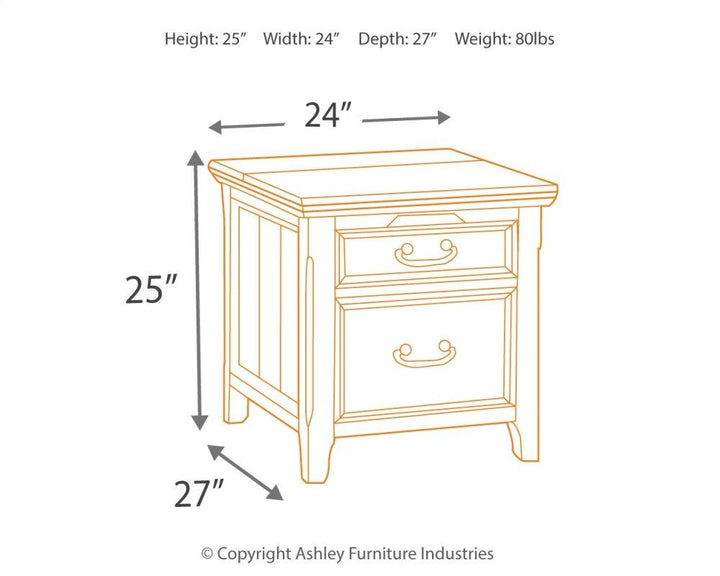 ASHLEY FURNITURE PKG008530 2 End Tables