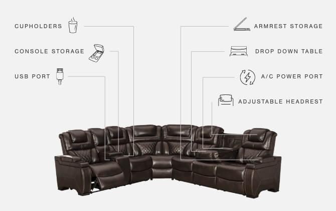 ASHLEY FURNITURE 75407S1 Warnerton 3-piece Power Reclining Sectional