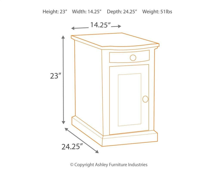 ASHLEY FURNITURE PKG008440 2 End Tables