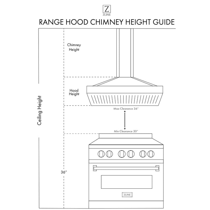 ZLINE KITCHEN AND BATH KBTT36 ZLINE 36" Ducted Wooden Wall Mount Range Hood in Cottage White