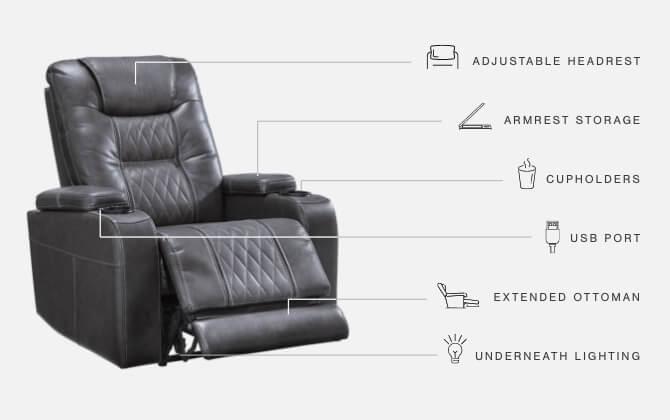 ASHLEY FURNITURE PKG010446 3-piece Home Theater Seating