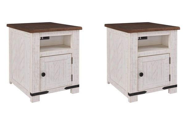 ASHLEY FURNITURE PKG010581 2 End Tables