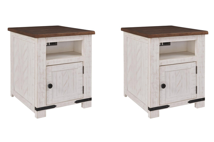 ASHLEY FURNITURE PKG010581 2 End Tables