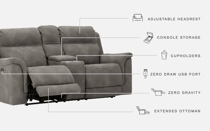 ASHLEY FURNITURE 5930118 Next-gen Durapella Power Reclining Loveseat With Console