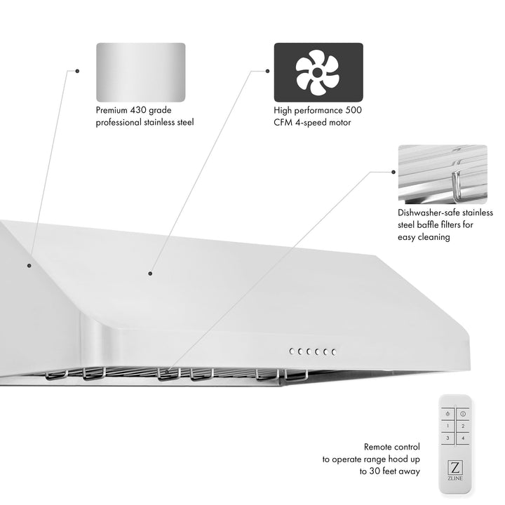 ZLINE KITCHEN AND BATH ALP10UC30 ZLINE Alpine Series Ducted Under Cabinet Range Hood in Stainless Steel Size: 30 Inch