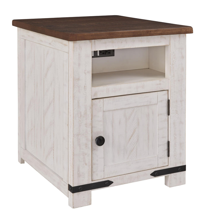 ASHLEY FURNITURE PKG010581 2 End Tables